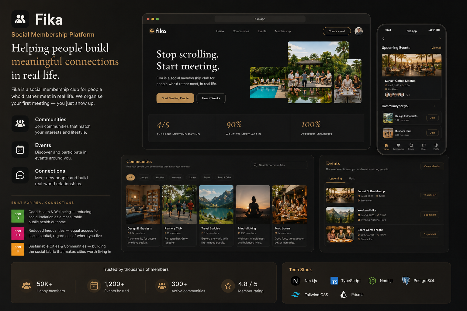 Fika Connects